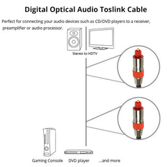 Digital Audio Optical Fiber Toslink Cable Length: 2m, OD: 6.0mm, 2m