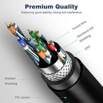 Micro USB to USB 2.0 Male & USB 2.0 Female Host OTG Converter Adapter Cable, Length: About 30cm, Micro USB to USB 2.0 AM+AF