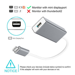 For MacBook 12 inch, Chromebook Pixel 2015, Nokia N1 Tablet PC, Mini Display Female