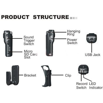 MD80 3 in 1 Mini Digital VIDEO Camera Camcorder POCKET DV with 720*480 pixels, Viewing Angle: 60 Degree