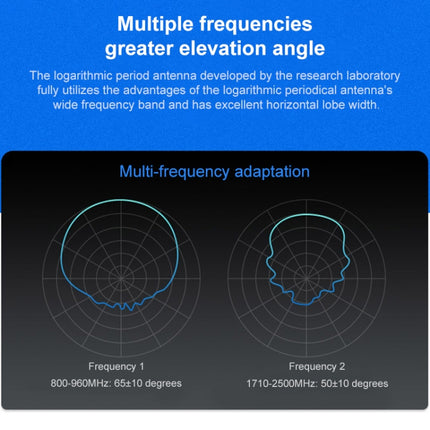 800-2500MHz 2 Way Cavity RF Power Splitter/Power Divider, ST-MR02BLC