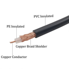 N Male to N Male Cable, Length: 15m, 5m Cable, 15m Cable, 10m Cable