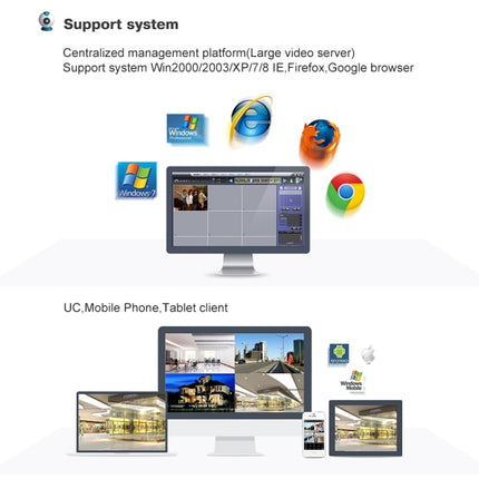 N4B7-Mini/L 4 Ch 720P 1.0 Mega Pixel IP Camera NVR Kit, Support Night Vision / Motion Detection, IR Distance: 20m, N4B7-Mini/L