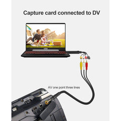 DVD Maker USB 2.0 Video Capture & Edit (Easy CAP), Support MPEG-1/MPEG-2 Compression Format, Chip: MA2106, DC60, MA2106 Chip, EM2860 Chip