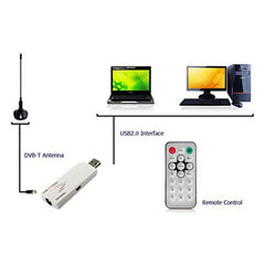 USB Analog TV Stick, Watch Analog TV On Your PC, With AV IN, Suitable for Global, TV Stick