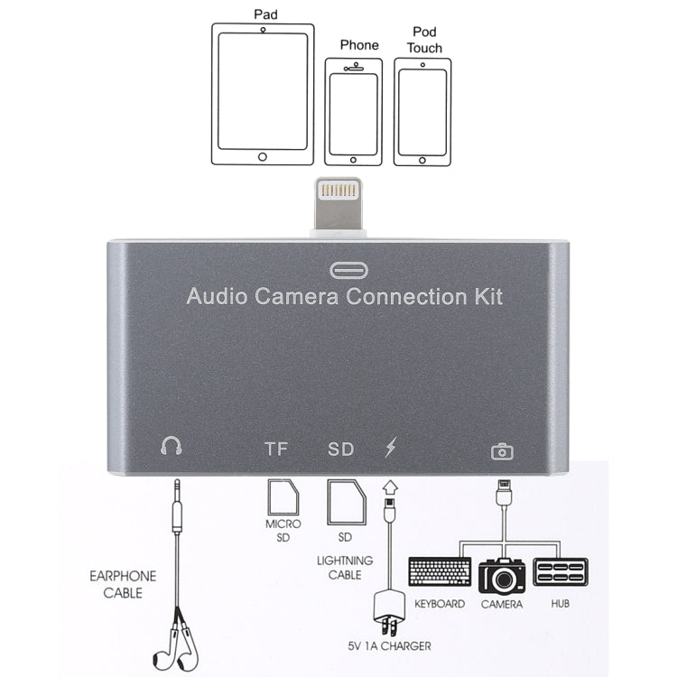 D-198 5 in 1 8 Pin to USB HUB +USB-C / Type-C + 3.5mm Earphone + SD + TF Card Reader for MacBook, PC, Laptop, Smart Phones