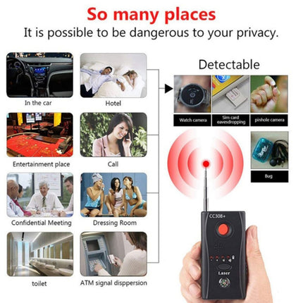 CC308+ Multi-Detector Signal Detector Finder