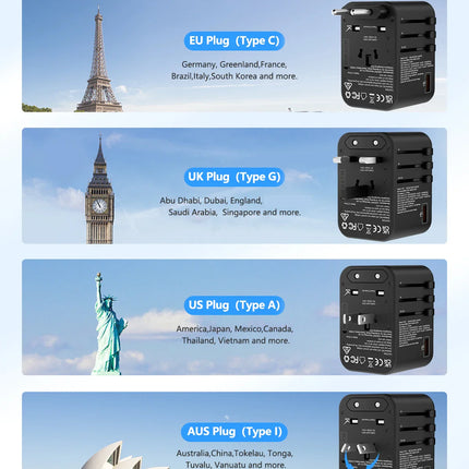 LENCENT 65W/100W GaN International Travel Adapter with 2USB 3 Type C GaN Fast Charging Adapter with EU AU US UK Plug for Travel