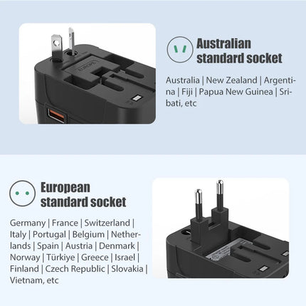 Global Universal Conversion Travel Plug USB Sockets EU US AC Power Adapter Converter With Child Protection Safety Cover Locking
