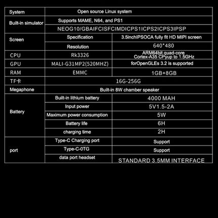 Open Source R36 PRO Retro Handheld Video Game Console Linux System 3.5 Inch IPS Screen Portable Pocket Video Player 128GB Games