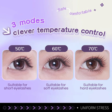 GECOMO Frameless Heated Eyelash Curler Intelligent Temperature Control Rechargeable Eyelash Long-lasting Curling Device