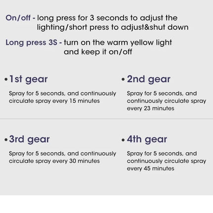 Mini Aroma Diffuser USB Plant Essential Oil Diffuser Home Car Aromatherapy Machine Toilet Office Air Purification Nebulizer