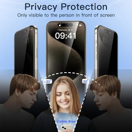 Privacy Screen Protector For iPhone 17 Pro Max Anti-Spy Glass For iPhone 16 15 14 13 12 11 Pro Max Privacy Film iPhone 17 Pro