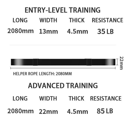 Resistance Band Set Pull Up Assistance Bands Stretch Band Resistance Heavy Workout Exercise for Physical Therapy Home Workouts