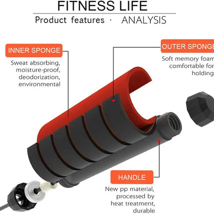 With Ball Bearings Adjustable Tangle-Free Speed Wire Jump Rope Workout with Foam Handles for Fitness Home Workouts and Slim Body