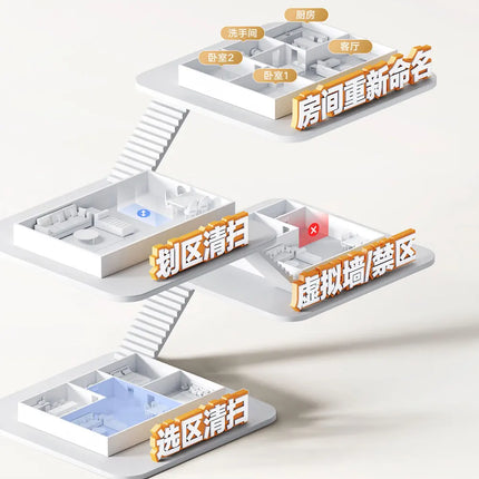 XIAOMI MIJIA 3C Enhanced Robot Vacuum Mop C103 Home Cleaner Sweeping Dragging Suction Floor Cleaning LDS Smart Planned App WiFi