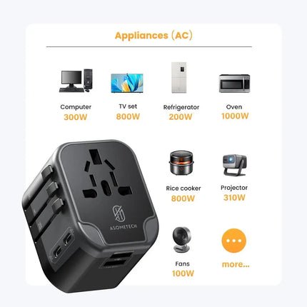 ASOMETECH International Travel Adapter USB Charger 2 USB and 2 Type C Port All-in-one Wall Charger for US EU UK AUS Travel