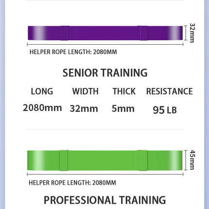 Resistance Band Set Pull Up Assistance Bands Stretch Band Resistance Heavy Workout Exercise for Physical Therapy Home Workouts