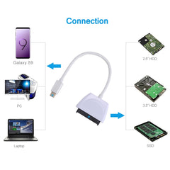 USB-C / Type-C To 22 Pin SATA Hard Drive Adapter Cable Converter, Total Length: about 23cm