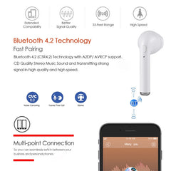 For iPhone, Galaxy, Huawei, Xiaomi, LG, HTC and Other Smart Phones, HBQ-i7