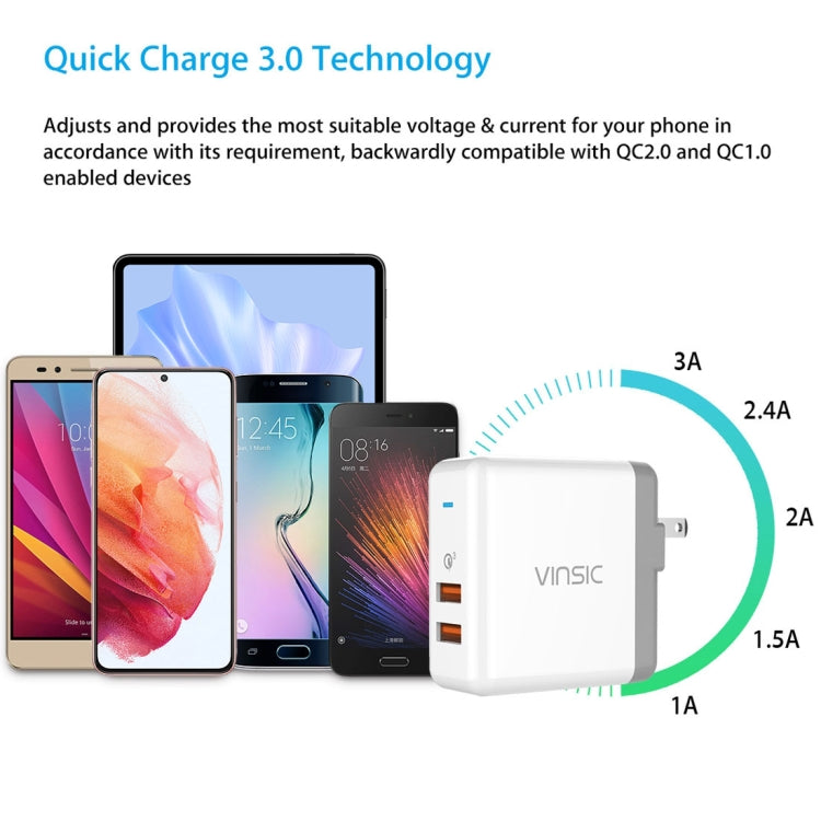 For iPhone/iPad, Galaxy S7/S6/Edge/Plus, Mi5 etc, US Plug