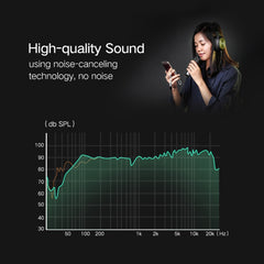 YH192 2 in 1 3.5mm Female to Microphone + Audio Male Braided Audio Cable, Length: 22cm, YH192