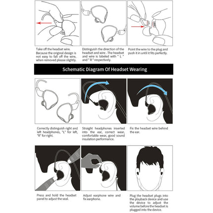 KZ ED12 3.5mm Jack Hanging Ear Sports Design In-Ear Style Wire Control Earphone, Cable Length: 1.2m , ED12