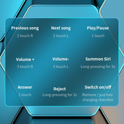 C1 Bluetooth 5.0 TWS Touch Polygonal Digital Display True Wireless Bluetooth Earphone with Charging Box, Polygonal