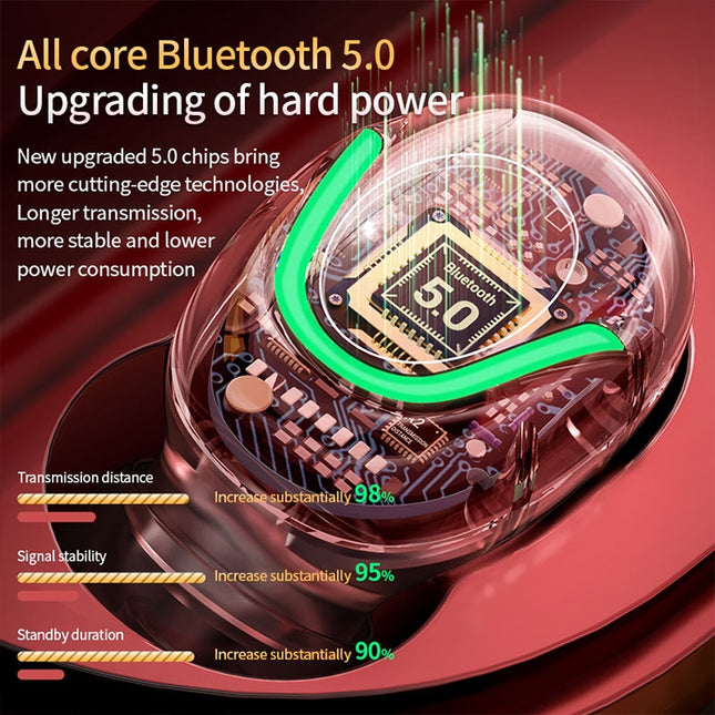 T2 Bluetooth 5.0 TWS Touch Digital Display True Wireless Bluetooth-Kopfhörer mit Ladebox, T2 (Schwarz), T2 (Rot), T2 (Weiß)