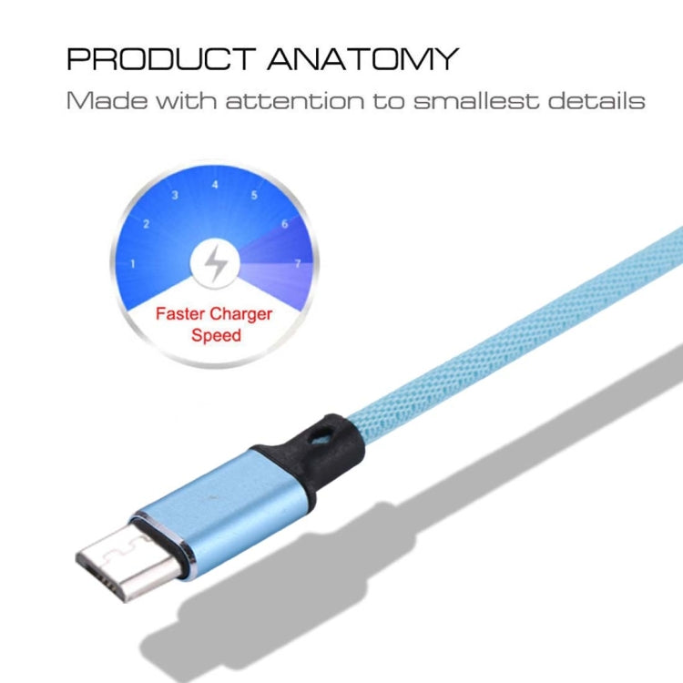 For  Samsung, Huawei, Xiaomi, HTC, LG, Sony, Lenovo and other Smartphones