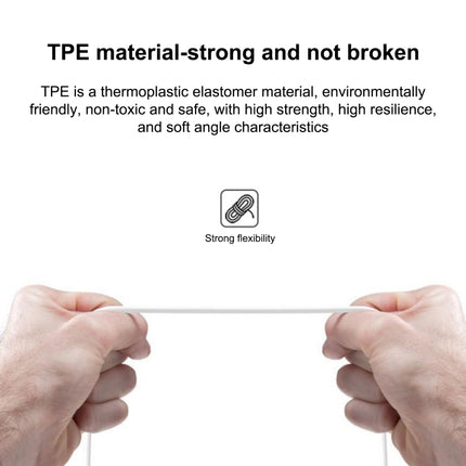 100W USB-C / Type-C to Type-C Fast Charging Data Cable, Length: 2m