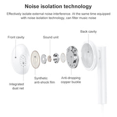 WK YA01 Type-C In-Ear Wired Earphone, Length: 1.2m, Type-C