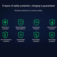 Original Huawei USB-C / Type-C Super Fast Charge Multi-Protocol Charger (Max 65W) with 1m 5A USB-C / Type-C to USB-C / Type-C Data Cable, US Plug, with Type-C to Type-C Cable