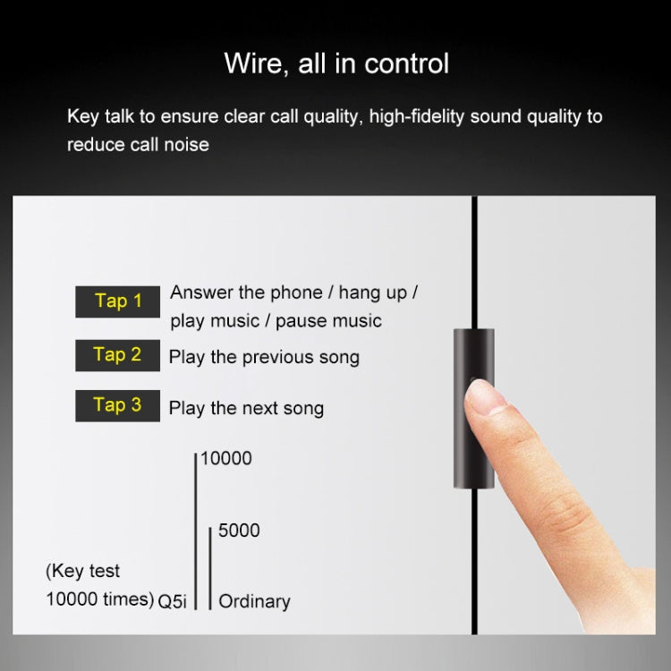 For iPhone, iPad, Galaxy, Huawei, Xiaomi, LG, HTC and Other Smartphones