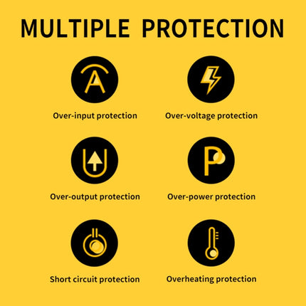 WK WP-U128 40W Dual USB-C/Type-C Interface US Plug, US Plug