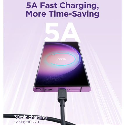 JOYROOM S-CC100A14 Multi-Color Series 60W USB-C / Type-C to USB-C / Type-C Fast Charging Data Cable, Length:1.2m, Type-C to Type-C