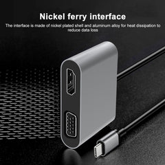 2 in 1 Multifunctional USB-C / Type-C to HDMI+VGA HUB Docking Station