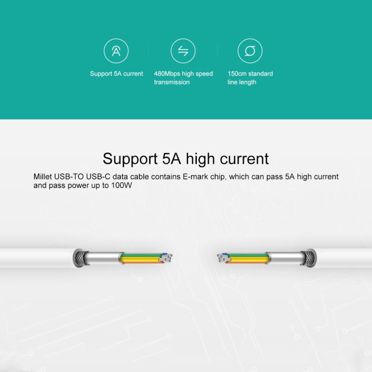 Original Xiaomi ZMI Type-C / USB-C to USB-C Charging Cable, Length: 1.5m