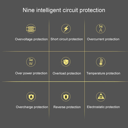 ALLPOWERS Solar Panel 10W 5V Solar Charger Portable Solar Battery Chargers Charging