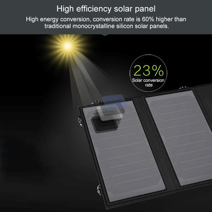 ALLPOWERS Solar Panel 10W 5V Solar Charger Portable Solar Battery Chargers Charging