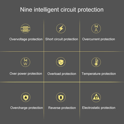 ALLPOWERS Portable Solar Panel Charger 100W 18V Foldable Solar Panel Solar Battery Charger