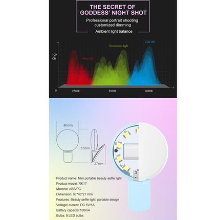 Für iPhone, Galaxy, Huawei, Xiaomi, LG, HTC und andere Smartphones, RK17 Schwarz, RK17 Pink, RK17 Blau, RK17 Weiß