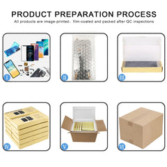 LCD Screen and Digitizer Full Assembly with Frame for Galaxy S10e, For Samsung Galaxy S10e, For Galaxy S10e