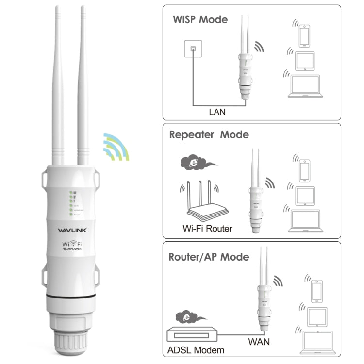 AC600 High Power Dual Band Outdoor Wi-Fi Range Extender