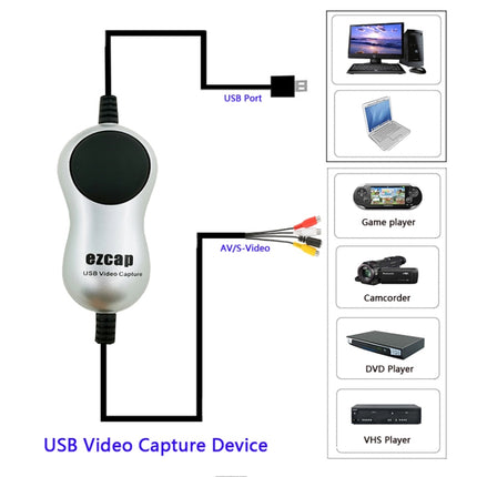 EZCAP USB 2.0 Video Capture Card Device, EZCAP 170