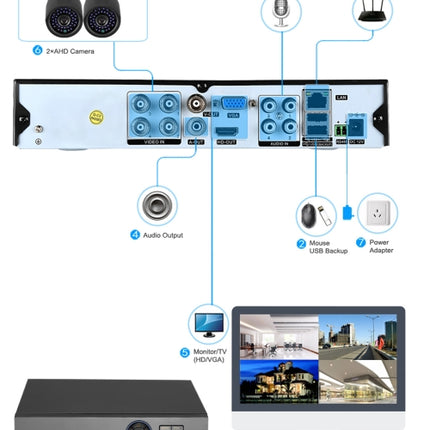 A2B5 720P 1.0 Mega Pixel 2 x Bullet AHD Cameras AHD DVR Kit, Support Night Vision / Motion Detection, IR Distance: 20m, A2B5 Kit
