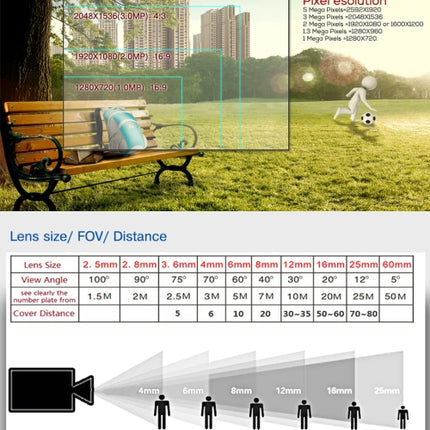 A2B5 720P 1.0 Mega Pixel 2 x Bullet AHD Cameras AHD DVR Kit, Support Night Vision / Motion Detection, IR Distance: 20m, A2B5 Kit