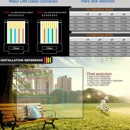 A4B5-Mini 4 Channel 720P 1.0 Mega Pixel 4 x Bullet AHD Cameras AHD DVR Kit, Support Night Vision / Motion Detection, IR Distance: 20m, A4B5-Mini Kit