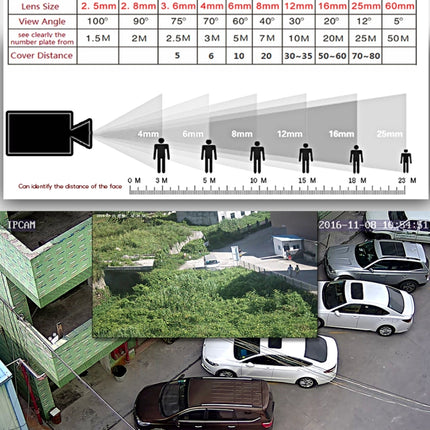 A4B5-Mini 4 Channel 720P 1.0 Mega Pixel 4 x Bullet AHD Cameras AHD DVR Kit, Support Night Vision / Motion Detection, IR Distance: 20m, A4B5-Mini Kit