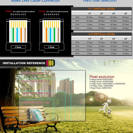 A8/Mini-MH 5 in 1 8-Channel Dual Stream H.264 1080P Mini AHD DVR, Support AHD / TVI / CVI / CVBS / IP Signal, A8/Mini-MH